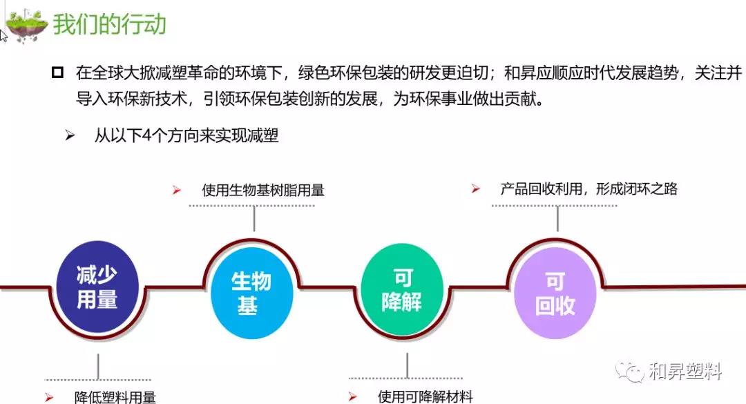 和昇5月產(chǎn)品展示會——讓你了解不一樣的和昇